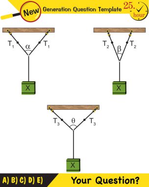 Physics, Experimental Verification of Lamis Theorem, next generation question template, dumb physics figures, exam question, eps 