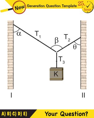 Physics, Experimental Verification of Lamis Theorem, next generation question template, dumb physics figures, exam question, eps 