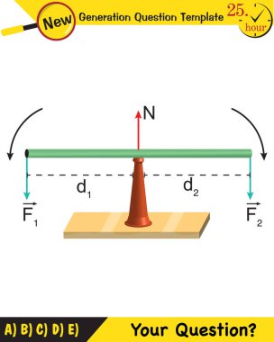 Physics, torque, next generation question template, dumb physics figures, exam question, eps 