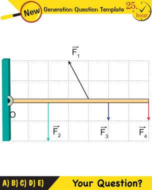 Physics, torque, next generation question template, dumb physics figures, exam question, eps 