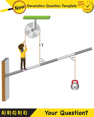 Physics, torque, next generation question template, dumb physics figures, exam question, eps 
