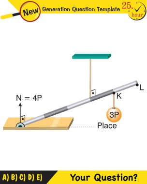 Physics, torque, next generation question template, dumb physics figures, exam question, eps 