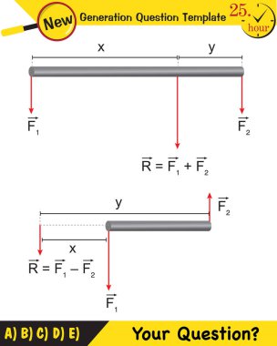 Physics, torque, next generation question template, dumb physics figures, exam question, eps 