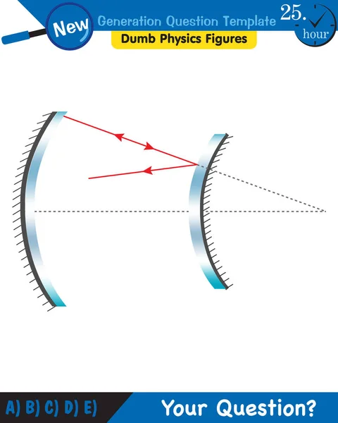 Physics Concave Mirror Reflection Spherical Mirrors Next Generation Question Template — стоковый вектор