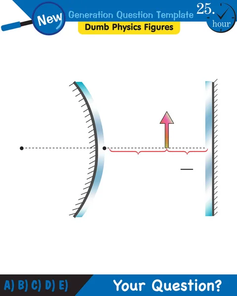 Physics Concave Mirror Reflection Spherical Mirrors Next Generation Question Template — Vector de stock