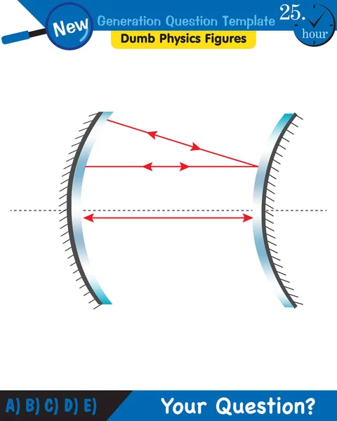 Physics Concave Mirror Reflection Spherical Mirrors Next Generation Question Template — Διανυσματικό Αρχείο