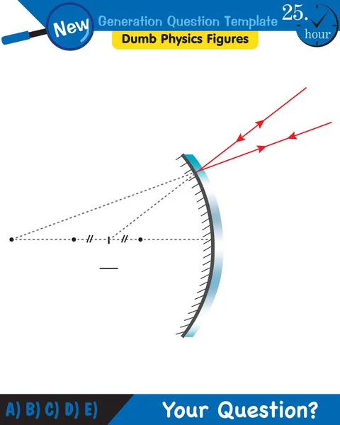 Physics Concave Mirror Reflection Spherical Mirrors Next Generation Question Template — Stockový vektor