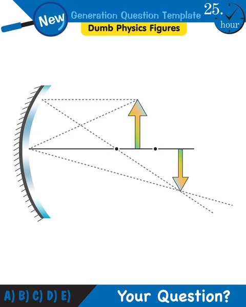 Physics Concave Mirror Reflection Spherical Mirrors Next Generation Question Template — Vetor de Stock