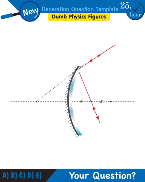 Physics Concave Mirror Reflection Spherical Mirrors Next Generation Question Template — стоковый вектор