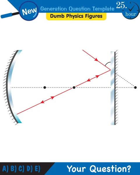 Physics Concave Mirror Reflection Spherical Mirrors Next Generation Question Template — стоковый вектор