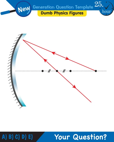 Physics Concave Mirror Reflection Spherical Mirrors Next Generation Question Template — ストックベクタ