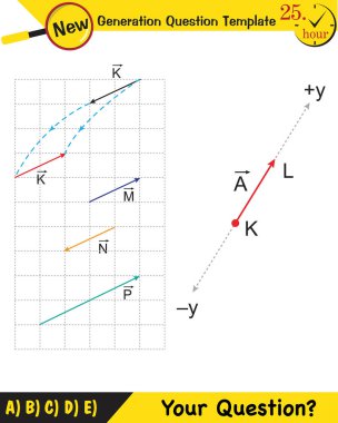 Fizik, vektörlerin konusu, yeni nesil soru şablonu, sizin sorunuz...