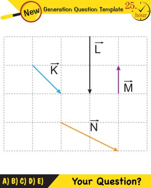Fizik, vektörlerin konusu, yeni nesil soru şablonu, sizin sorunuz...
