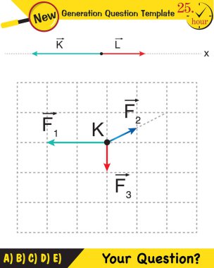 Fizik, vektörlerin konusu, yeni nesil soru şablonu, sizin sorunuz...