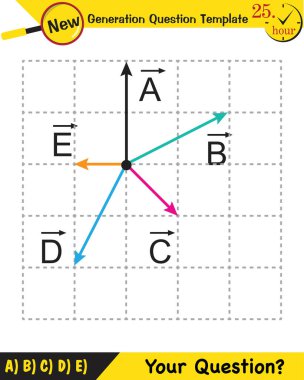 Fizik, vektörlerin konusu, yeni nesil soru şablonu, sizin sorunuz...