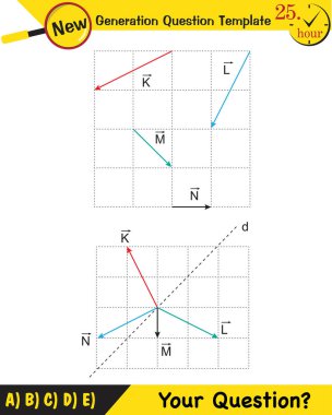 Fizik, vektörlerin konusu, yeni nesil soru şablonu, sizin sorunuz...