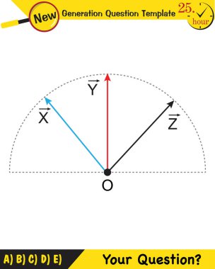 Fizik, vektörlerin konusu, yeni nesil soru şablonu, sizin sorunuz...
