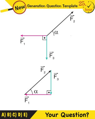 Fizik, vektörlerin konusu, yeni nesil soru şablonu, sizin sorunuz...