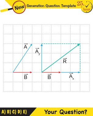 Fizik, vektörlerin konusu, yeni nesil soru şablonu, sizin sorunuz...