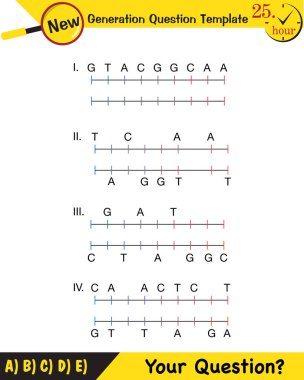 Biology, DNA helix, DNA replication, next generation question template, dumb physics figures, exam question, eps