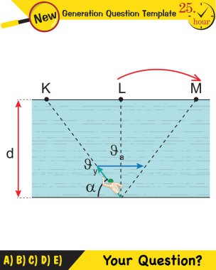 Fizik, göreceli ve bileşik hareket konusu, yeni nesil soru şablonu, senin sorun,