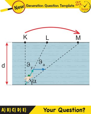 Fizik, göreceli ve bileşik hareket konusu, yeni nesil soru şablonu, senin sorun,