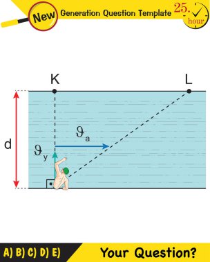 Fizik, göreceli ve bileşik hareket konusu, yeni nesil soru şablonu, senin sorun,