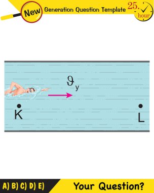 Fizik, göreceli ve bileşik hareket konusu, yeni nesil soru şablonu, senin sorun,