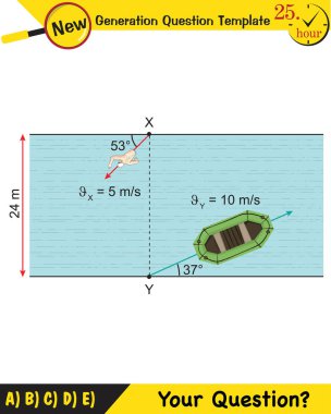 Fizik, göreceli ve bileşik hareket konusu, yeni nesil soru şablonu, senin sorun,