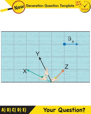 Fizik, göreceli ve bileşik hareket konusu, yeni nesil soru şablonu, senin sorun,