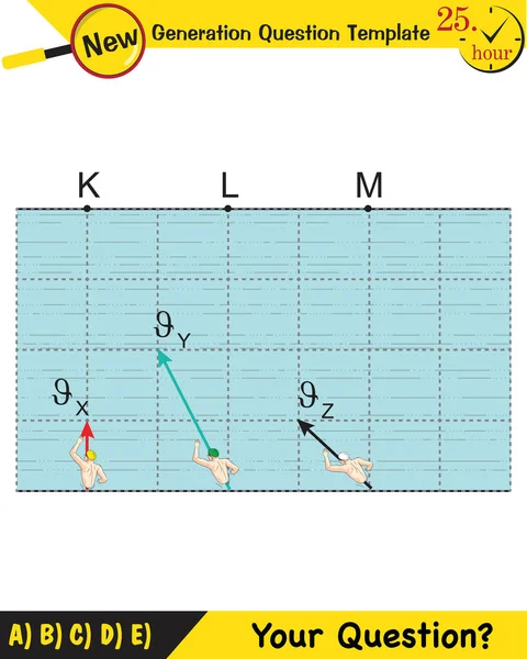 Fizik, göreceli ve bileşik hareket konusu, yeni nesil soru şablonu, senin sorun,