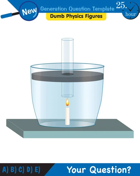 Physics Heat Temperature Heating Substances Next Generation Question Template Dumb — Vector de stock