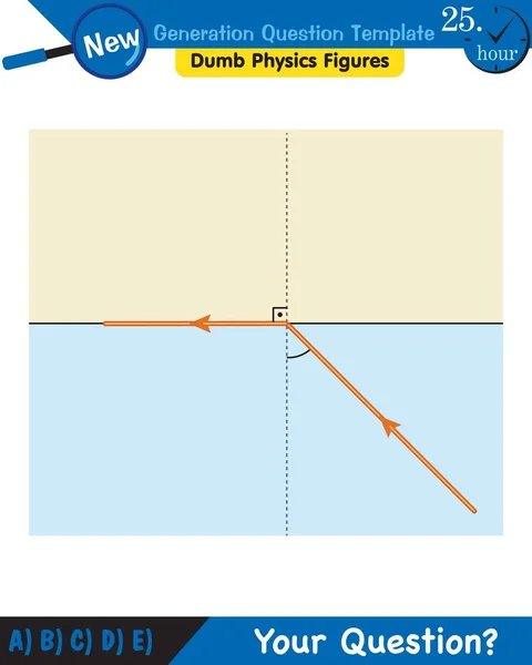 Physics Light Enlightenment Refraction Light Convex Concave Lenses Next Generation — 图库矢量图片