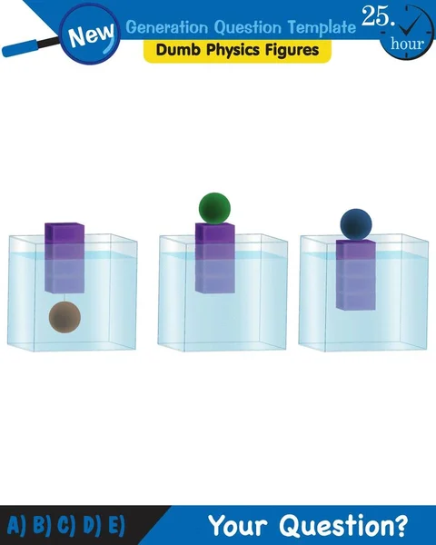 Physics Pressure Liquids Buoyant Forces Liquids Next Generation Question Template — Vector de stock