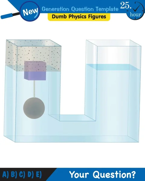 Physics Pressure Liquids Buoyant Forces Liquids Next Generation Question Template — Stockvektor