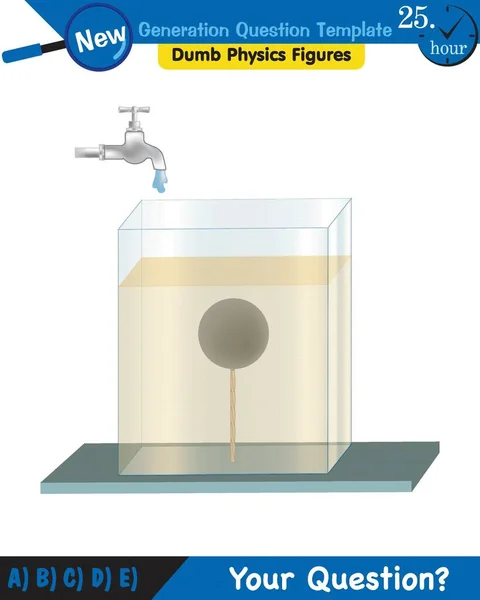 Physics Pressure Liquids Buoyant Forces Liquids Next Generation Question Template — Stockvector