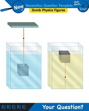 Physics, pressure of liquids, buoyant forces of liquids, next generation question template, dumb physics figures, exam question, eps