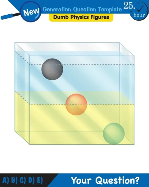 Physics Pressure Liquids Buoyant Forces Liquids Next Generation Question Template — Stock Vector