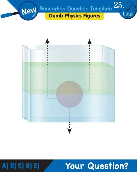 Physics Pressure Liquids Buoyant Forces Liquids Next Generation Question Template — Vetor de Stock