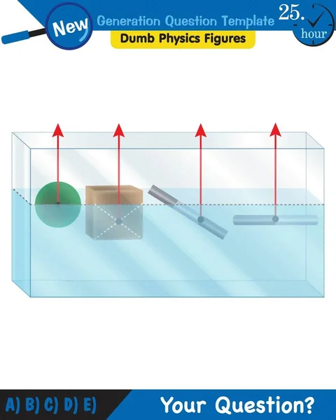 Physics Pressure Liquids Buoyant Forces Liquids Next Generation Question Template — Wektor stockowy