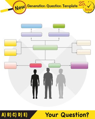 Physics, biotechnology, next generation question template, dumb physics figures, exam question, eps 