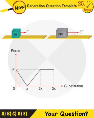 Fizik Eğitimi İllüstrasyonları, Hareketler, Hareket Kanunları, Basit Makineler, Yaylar, Makaralar, Vites, Mühürlü uçaklar, gelecek nesil soru şablonu,