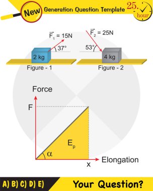 Fizik Eğitimi İllüstrasyonları, Hareketler, Hareket Kanunları, Basit Makineler, Yaylar, Makaralar, Vites, Mühürlü uçaklar, gelecek nesil soru şablonu,