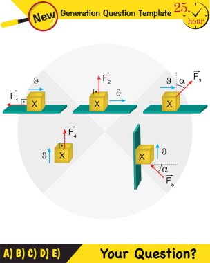 Fizik Eğitimi İllüstrasyonları, Hareketler, Hareket Kanunları, Basit Makineler, Yaylar, Makaralar, Vites, Mühürlü uçaklar, gelecek nesil soru şablonu,
