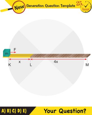 Fizik Eğitimi İllüstrasyonları, Hareketler, Hareket Kanunları, Basit Makineler, Yaylar, Makaralar, Vites, Mühürlü uçaklar, gelecek nesil soru şablonu,