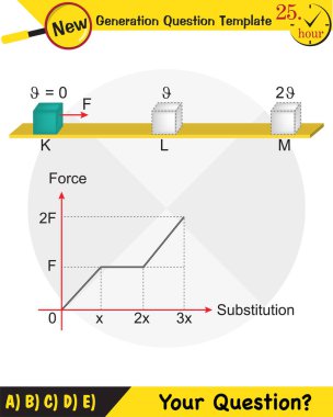 Fizik Eğitimi İllüstrasyonları, Hareketler, Hareket Kanunları, Basit Makineler, Yaylar, Makaralar, Vites, Mühürlü uçaklar, gelecek nesil soru şablonu,