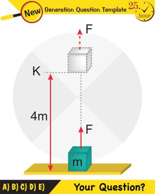 Fizik Eğitimi İllüstrasyonları, Hareketler, Hareket Kanunları, Basit Makineler, Yaylar, Makaralar, Vites, Mühürlü uçaklar, gelecek nesil soru şablonu,