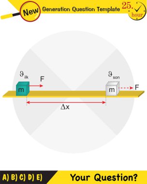 Fizik Eğitimi İllüstrasyonları, Hareketler, Hareket Kanunları, Basit Makineler, Yaylar, Makaralar, Vites, Mühürlü uçaklar, gelecek nesil soru şablonu,