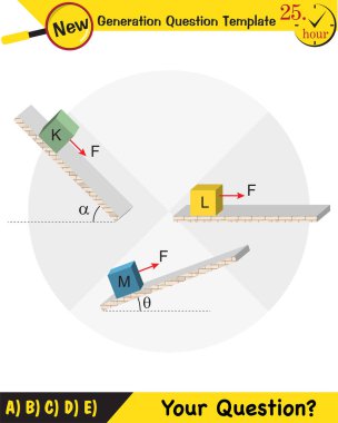 Fizik Eğitimi İllüstrasyonları, Hareketler, Hareket Kanunları, Basit Makineler, Yaylar, Makaralar, Vites, Mühürlü uçaklar, gelecek nesil soru şablonu,