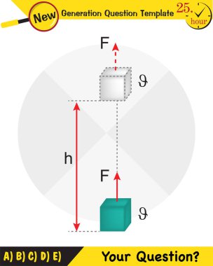 Fizik Eğitimi İllüstrasyonları, Hareketler, Hareket Kanunları, Basit Makineler, Yaylar, Makaralar, Vites, Mühürlü uçaklar, gelecek nesil soru şablonu,